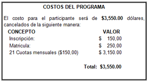 horario