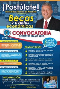 becas